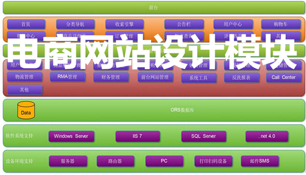 kaiyun开云官方在线登录