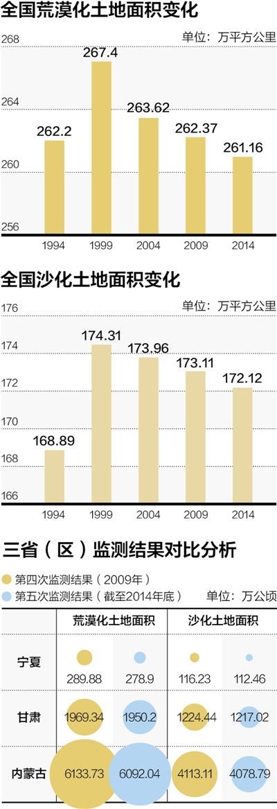 kaiyun开云网页版