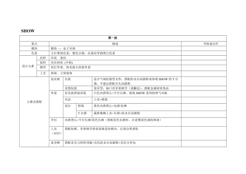 kaiyun网页登录入口