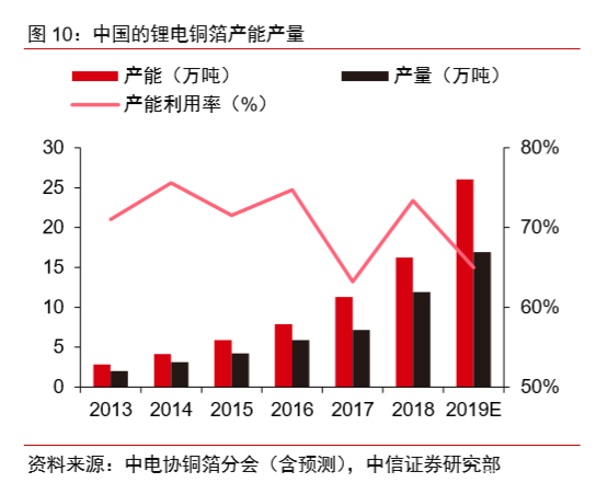 kaiyun网页登录入口