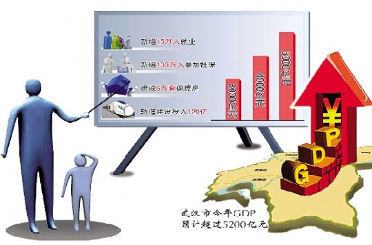 kaiyun网页登录入口